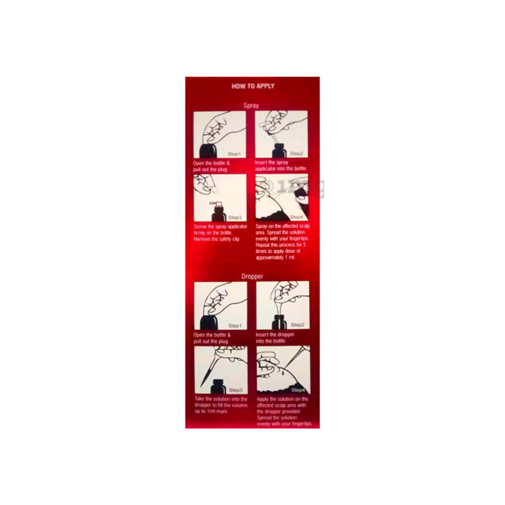 MX-F 5% Solution